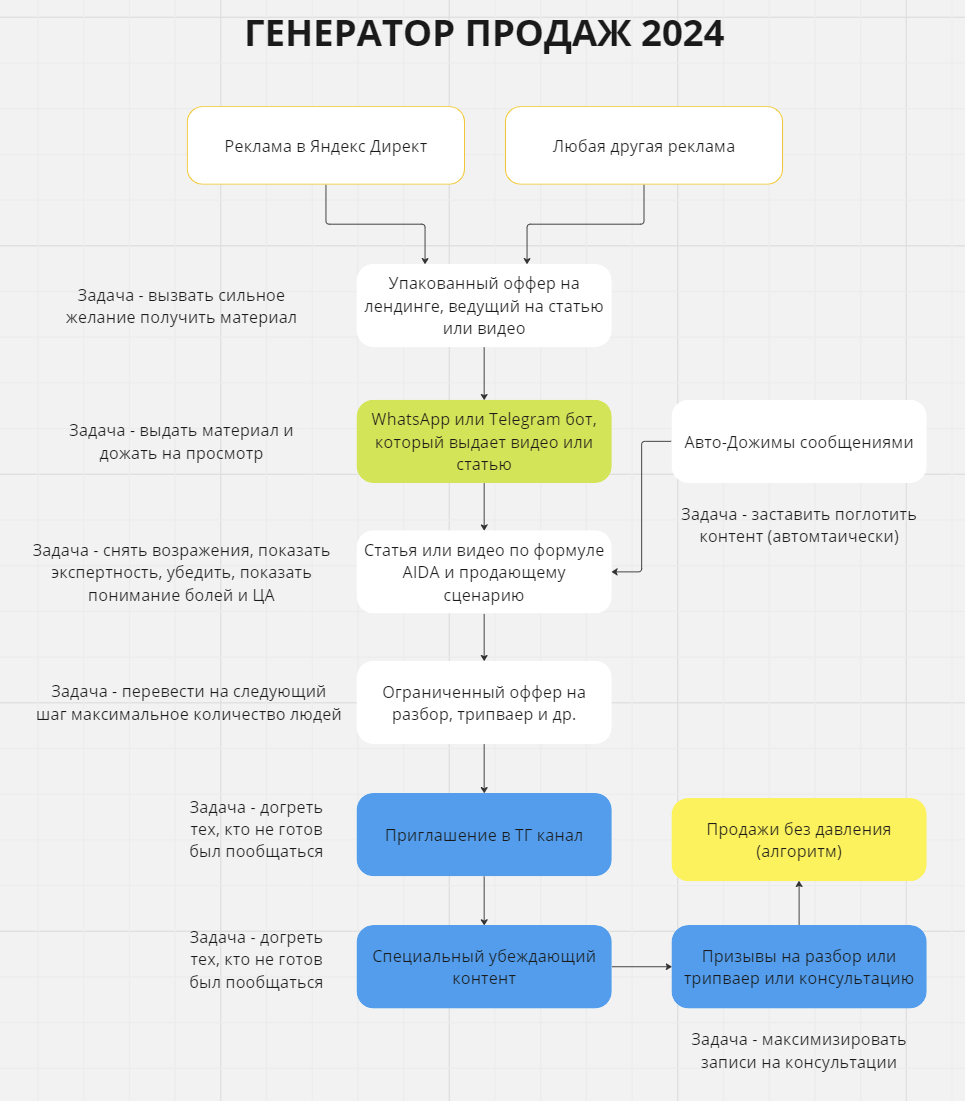 Заголовок